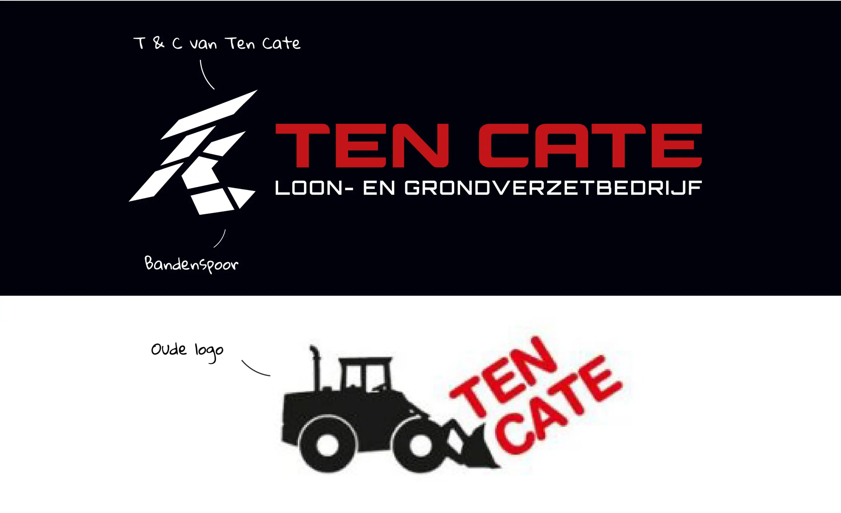 Logo- en huisstijlontwerp